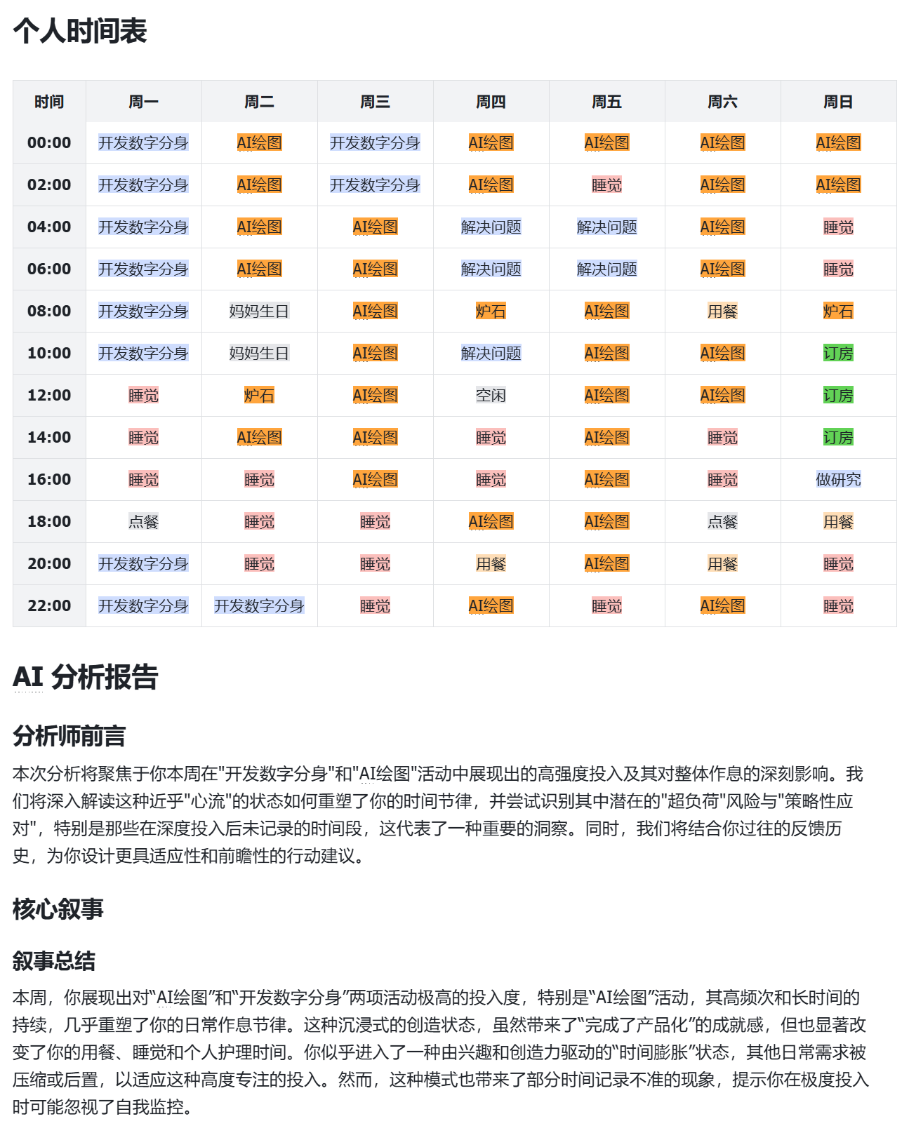 数字分身项目预览